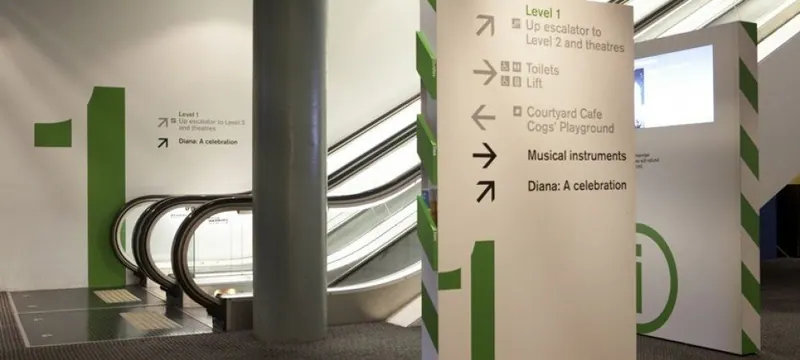 Placas de Sinalização